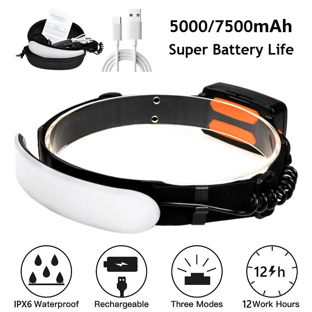 Floodlight LED Headlamp USB Rechargeable 18650 Battery High Power Flashlight Outdoor Waterproof Portable Work Headlight Fishing